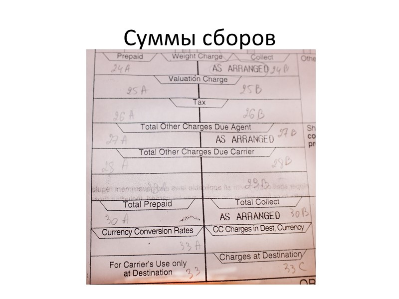 Суммы сборов